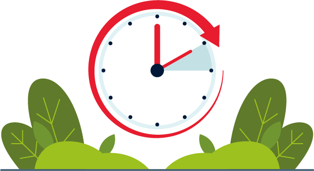 Response Time Path Edit Service